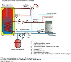 Бойлер косвенного нагрева с возможностью установки ТЭНа Drazice OKC 200 NTR/BP (32 кВт) 110770101 Бойлер косвенного нагрева с возможностью установки ТЭНа Drazice OKC 200 NTR/BP (32 кВт) 110770101, 4