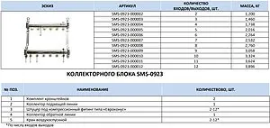 Группа коллекторная распределительная 8 отводов 1"в/в x ¾"ек Stout SMS 0923 000008 Группа коллекторная распределительная 8 отводов 1"в/в x ¾"ек Stout SMS 0923 000008, 3