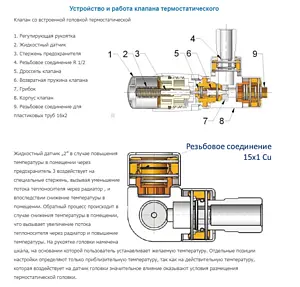 Комплект вентилей терморегулирующих осевых правых ½"н x 15x1мм латунь Schlosser Lux 603700023 Комплект вентилей терморегулирующих осевых правых ½"н x 15x1мм латунь Schlosser Lux 603700023, 2
