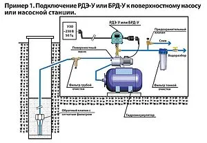 Реле давления воды электронное Extra Акваконтроль РДЭ-Универсал-10-2.2 1702150000 Реле давления воды электронное Extra Акваконтроль РДЭ-Универсал-10-2.2 1702150000, 5