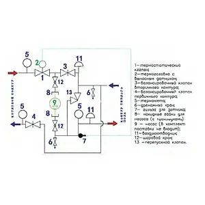 Узел насосно-смесительный без насоса Valtec Combi VT.COMBI.0.180 Узел насосно-смесительный без насоса Valtec Combi VT.COMBI.0.180, 3