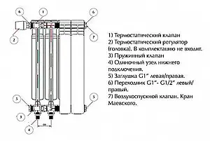Радиатор биметаллический 14 секции нижнее правое подключение Rifar Monolit Ventil 350 RMVR35014 Радиатор биметаллический 14 секции нижнее правое подключение Rifar Monolit Ventil 350 RMVR35014, 3