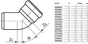 Отвод внутренний бесшумный D=110мм Угол 45° Rehau Raupiano Plus 11231361001 Отвод внутренний бесшумный D=110мм Угол 45° Rehau Raupiano Plus 11231361001, 2
