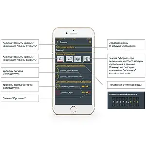 Модуль управления Neptun ProW+ WiFi 2163782 Модуль управления Neptun ProW+ WiFi 2163782, 2