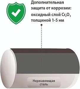 Труба из нержавеющей стали WAAG Inox 35 x 1.0 мм штанга 4м WG.900.304.3510 Труба из нержавеющей стали WAAG Inox 35 x 1.0 мм штанга 4м WG.900.304.3510, 2
