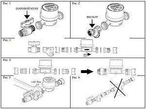 Счетчик воды Ду15 ЭКО НОМ-15-110+КМЧ СВ110-004 Счетчик воды Ду15 ЭКО НОМ-15-110+КМЧ СВ110-004, 2