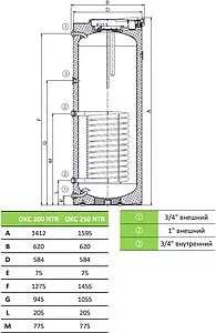 Бойлер косвенного нагрева Drazice OKC 250 NTR (32 кВт) 110970801 Бойлер косвенного нагрева Drazice OKC 250 NTR (32 кВт) 110970801, 2