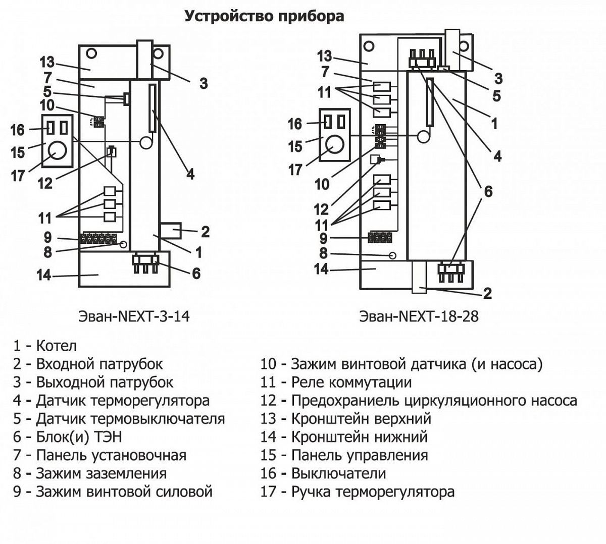 Электрокотел эван 9 квт схема инструкция