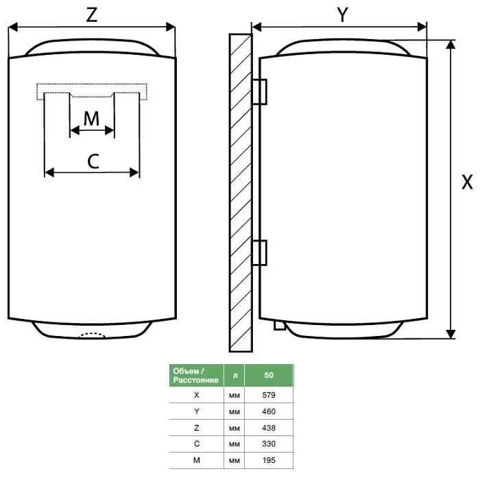 Крепление водонагревателя размеры. Водонагреватель Аристон 80 литров габариты. Схема бойлера Аристон 50 литров. Бойлер электрический на 80 литров схема. Схема водонагревателя Термекс 80 литров.