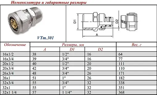 Муфта компрессионная переходная 16мм x ¾&quot;н Valtec VTm.301.N.001605