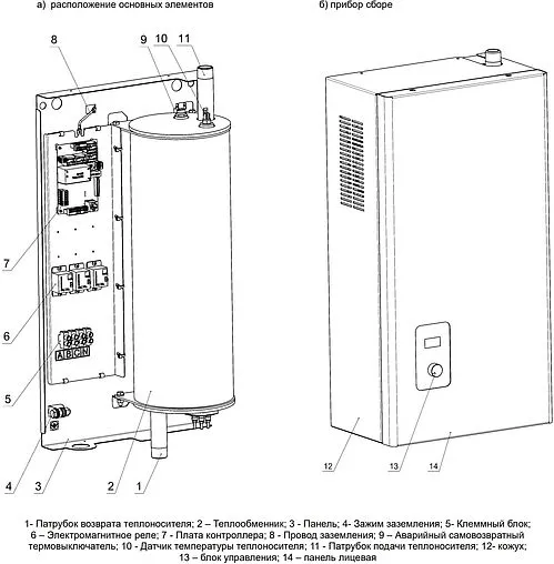 Котел электрический одноконтурный 24кВт Эван NEXT PLUS - 24 14554