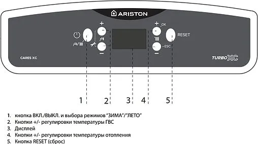 Настенный газовый котел двухконтурный турбированный 24кВт Ariston CARES XC 24 FF NG 3301682