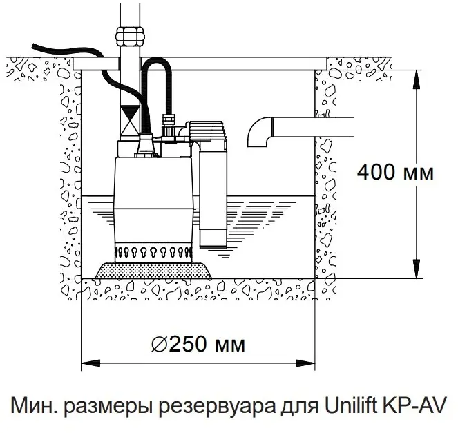 Чертеж дренажный насос