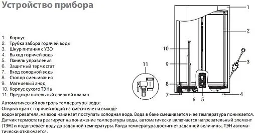 Водонагреватель накопительный электрический Ballu BWH/S 80 Artendo DH