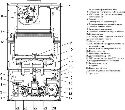 Настенный газовый котел двухконтурный турбированный 24кВт Haier Urban 2.24 TM GE0Q6NE09RU