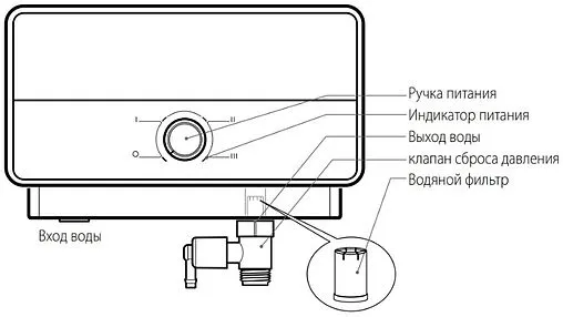 Водонагреватель проточный электрический Ariston Aures Multi 12 TR белый/черный 3195261