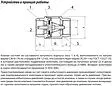 Клапан обратный пружинный 1"в x 1"в TIM JH-1012