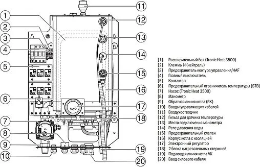 Котел электрический одноконтурный 24кВт Bosch Tronic Heat 3500 24 7738502588