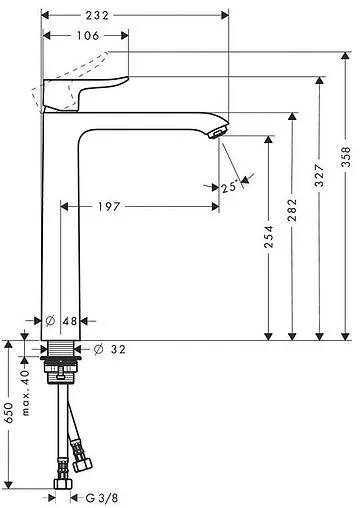 Смеситель для раковины Hansgrohe Metris 260 хром 31184000