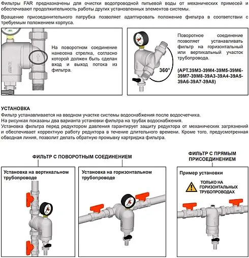 Фильтр тонкой очистки воды 1&quot;н x 1&quot;н Far FA 39M4 1100