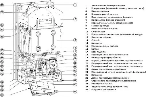 Настенный газовый котел двухконтурный 24кВт Bosch Gaz 4000 W ZWA 24 -2 K 23 7736901489