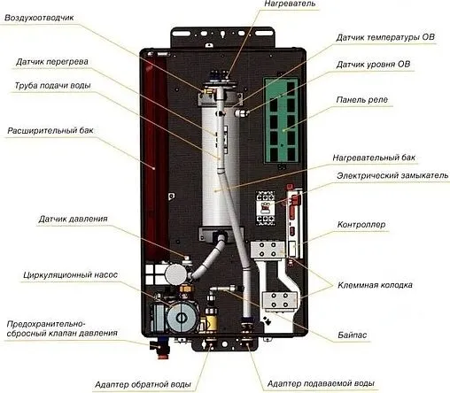 Котел электрический одноконтурный 24кВт Navien EQB 24HW PEQB0024LH001