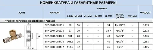 Тройник пресс переходной 32мм x 1&quot;в x 32мм Stout SFP-0007-000132