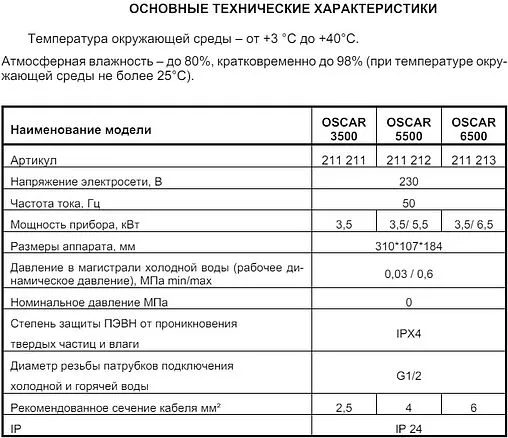 Водонагреватель проточный электрический Thermex Oscar 5500 211212