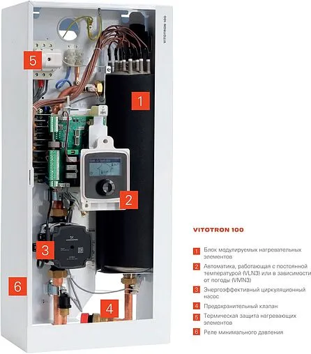 Котел электрический одноконтурный 24кВт Viessmann Vitotron 100 VLN3 24 ZK05256