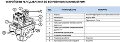 Реле давления воды рм 5 схема подключения