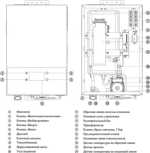 Котел электрический одноконтурный 12кВт Thermex Cometa 6-12 Wi-Fi 511601