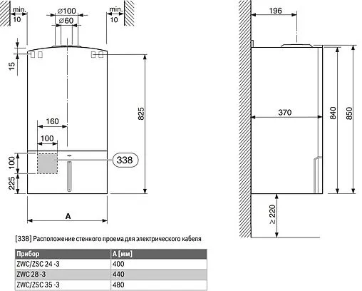 Настенный газовый котел двухконтурный турбированный 35кВт Bosch Gaz 7000 W ZWC 35-3 MFA 7716704324