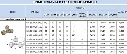 Тройник компрессионный редукционный 26мм x 20мм x 20мм Stout SFS-0010-262020