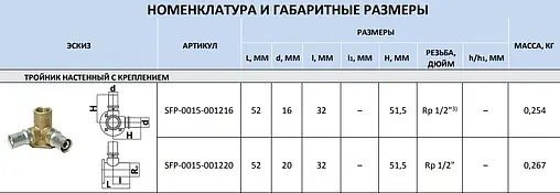 Водорозетка пресс проходная 20мм x ½&quot;в x 20мм Stout SFP-0015-001220