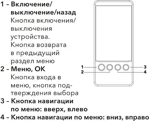 Водонагреватель накопительный электрический Electrolux EWH 100 SmartInverter PRO