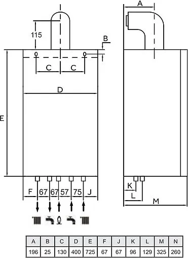 Настенный газовый котел двухконтурный турбированный 26кВт Haier L1PB 26-24 RC1 (T) GE0Q60E06RU