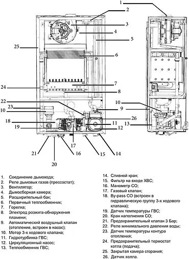 Настенный газовый котел двухконтурный турбированный 24кВт Federica Bugatti VARME 24 703111101