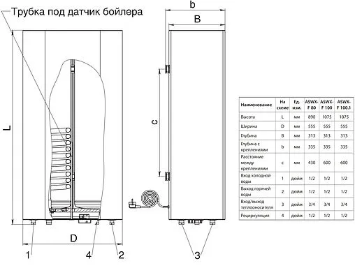 Бойлер комбинированного нагрева Ballu AQUASTAR INOX-F 100 (24 кВт) ASWX-F 100.1