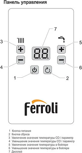 Котел электрический одноконтурный 9кВт Ferroli TOR 9 GCMO10YA