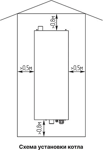 Котел электрический одноконтурный 30кВт Baxi Ampera Plus 30 E8403230--