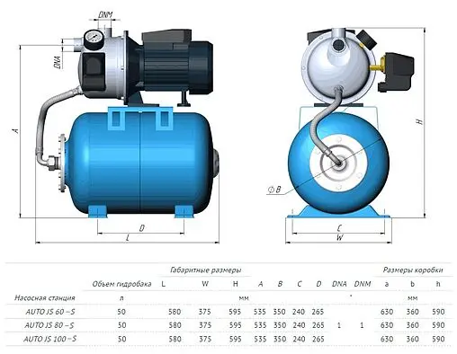 Станция автоматического водоснабжения Unipump Auto JS 60-50-S 52544