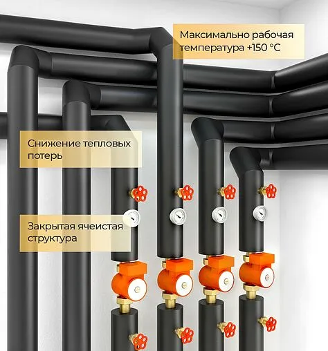 Теплоизоляция для труб 76/25мм черная Energoflex Energocell HT 76/25-2 ECLT076252HT