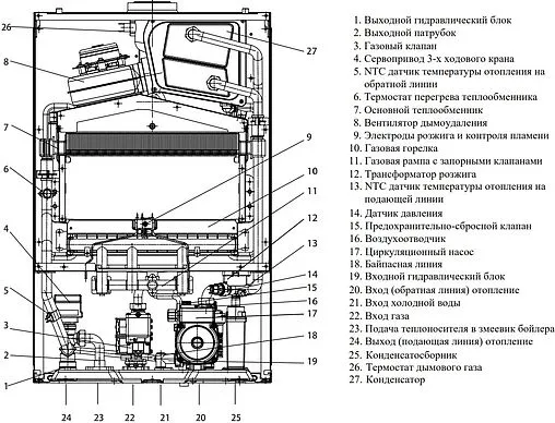 Настенный конденсационный газовый котел одноконтурный турбированный 35кВт Haier GreenLine 1.35 TI GE0Q61E08RU