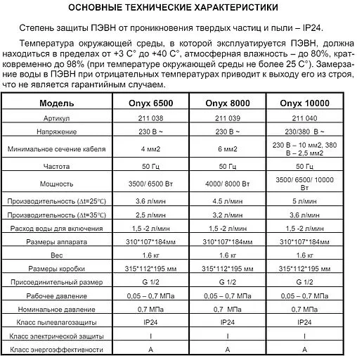 Водонагреватель проточный электрический Thermex Onyx 10000 черный 211040