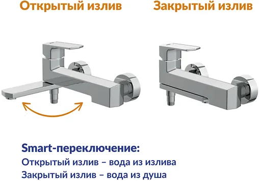 Смеситель для ванны Cersanit Wisla хром 63056