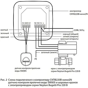 Как подключить нептун к электричеству схема подключения Контроллер Neptun СКПВ12В-din 2043056 купить по 0.00 Р в Екатеринбурге