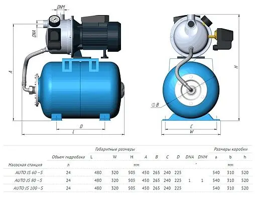 Станция автоматического водоснабжения Unipump Auto JS 60-S 69303