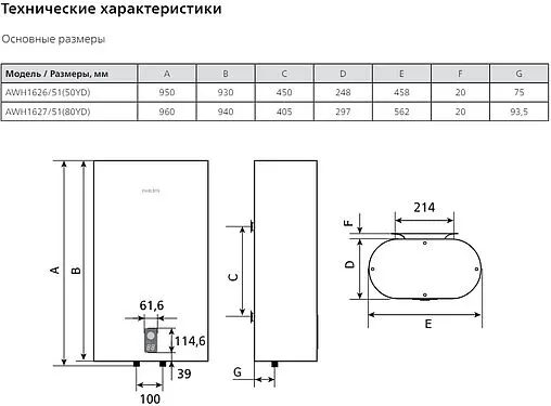 Водонагреватель накопительный электрический Philips UltraHeat Intelligence 50 YD AWH1626/51(50YD)