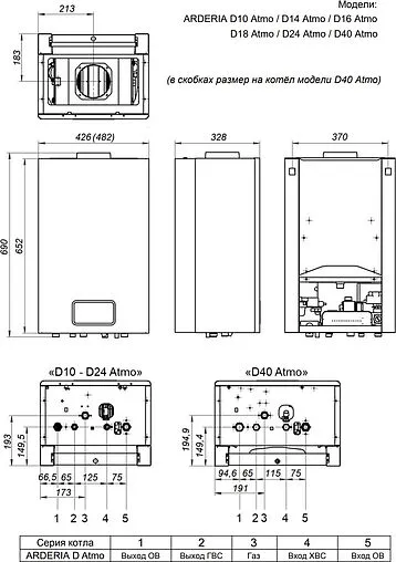 Настенный газовый котел двухконтурный турбированный 24кВт Arderia Atmo D24 2201383