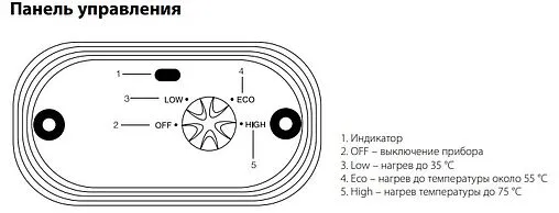 Водонагреватель накопительный электрический Ballu BWH/S 80 Rodon SP